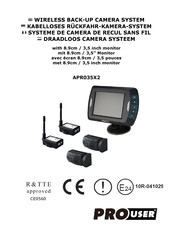 pro user APR035X2 Manual