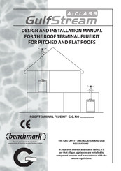 Gulfstream A-CLASS Series Design And Installation Manual