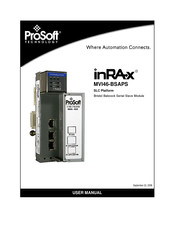 ProSoft inRAx MVI46-BSAPS User Manual