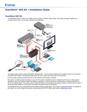 Extron electronics TeamWork 400 Installation Manual