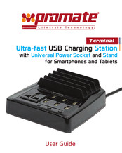 Promate Terminal User Manual