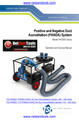 TSI Instruments PANDA PAN221 Operation And Service Manual
