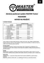 Master MAS4A084 User Manual
