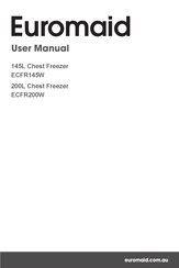 Euromaid ECFR145W User Manual