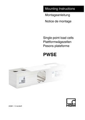 HBM PWSE Mounting Instructions