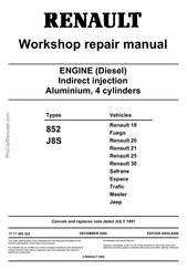 Renault J8S Workshop Repair Manual