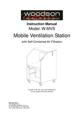 STODDART Woodson W.MVS Series Instruction Manual