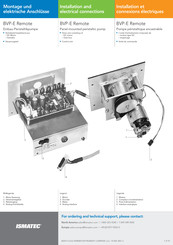 Ismatec BVP-E Remote Installation And Electrical Connections