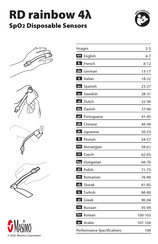 Masimo RD rainbow 4A Directions For Use Manual