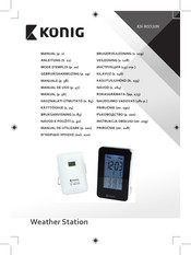 König KN-WS510N Manual