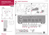 Pioneer SC-LX904 Initial Setup Manual