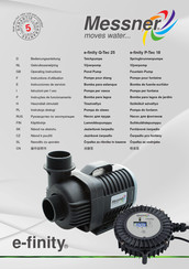 Messner 156/005170 Operating Instructions Manual
