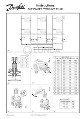 Danfoss ASV-PVPlus Instructions Manual
