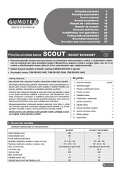 Gumotex SCOUT User Manual