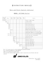 UINICS SP-564A Series Instruction Manual
