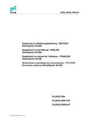 Flexim WaveInjector WI-400 Series Supplement To User’s Manual