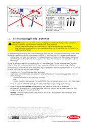 Fronius Datalogger Web Safety Instructions