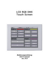RUTEC TSC Manual