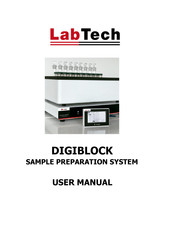 Labtech DigiBlock ED36S User Manual