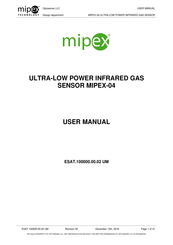 Mipex MIPEX-04 User Manual