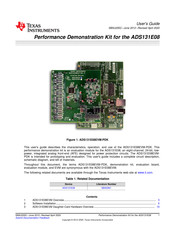 Texas Instruments ADS131E08EVM-PDK User Manual