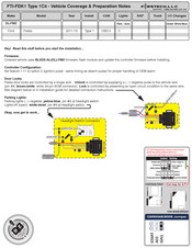 Firstech FTI-FDK1 Manual
