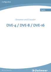 dallmeier DVE-4 Configuration