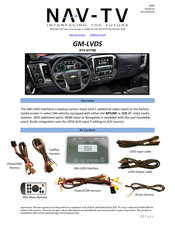 Nav Tv GM-LVDS Manual