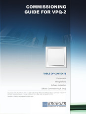 KRUEGER VPQ-2 Commissioning Manual