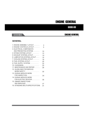 SSANGYONG D27DT User Manual