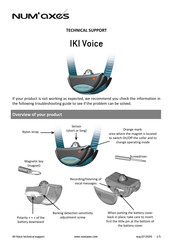 Num'axes iki Voice Technical Support