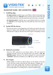 Visio-Tek VISIO-EYE Quick Start Manual