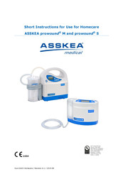 Asskea prowound M Short Instructions For Use