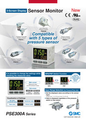 SMC Networks PSE541 Manual