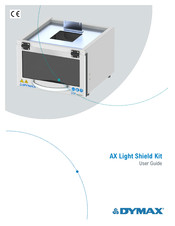 dymax 43632 User Manual