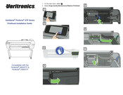 Varitronics VariQuest Perfecta 3600STP Printhead Installation Manual