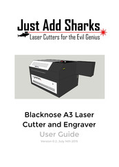 Just Add Sharks Blacknose A3 User Manual