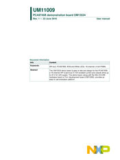 NXP Semiconductors PCA9745B User Manual