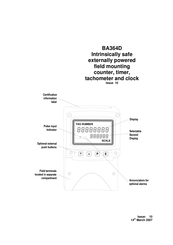 BEKA BA364D Manual
