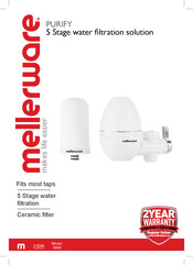 Mellerware PURIFY Manual