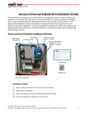 Power One Aurora Universal Industrial Installation Manual