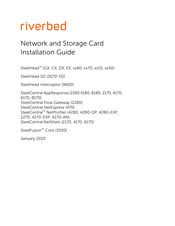 Riverbed NIC SR Installation Manual