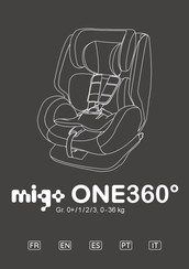 Migo One360 Manual