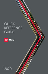 Toyota Mirai 2020 Quick Reference Manual
