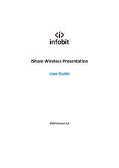 infobit iShare 400 User Manual