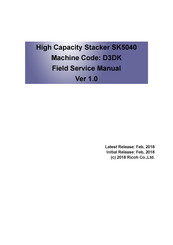 Ricoh D3DK Field Service Manual