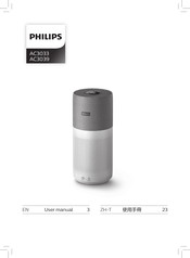 Philips AC3033 User Manual
