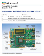 Microsemi ProASIC3/E Proto Kit Quick Start Card