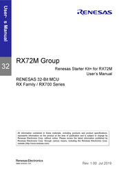 Renesas RX72M Series User Manual