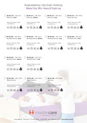 master care Mini Master Non-Slip User Manual